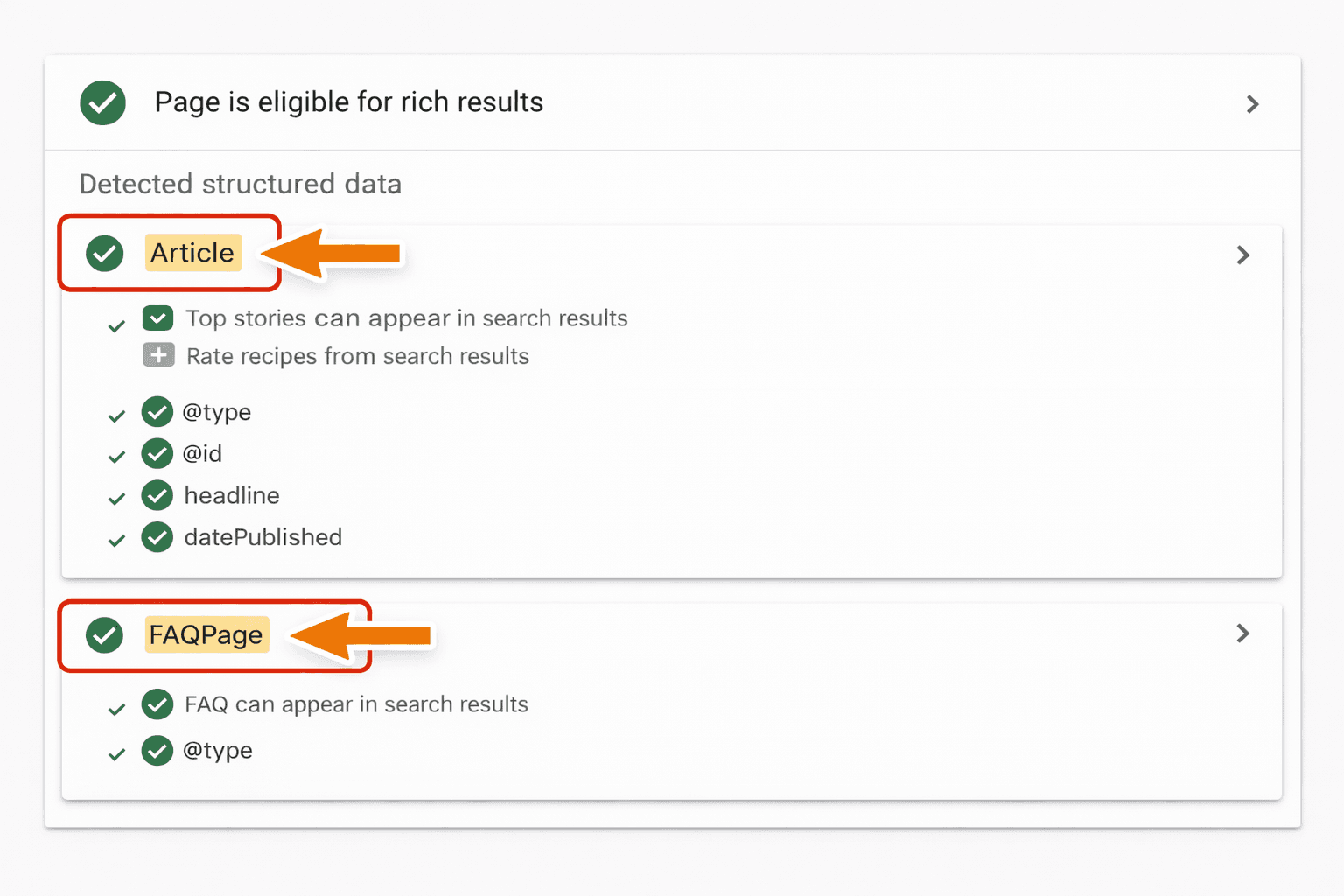 Ảnh chụp màn hình đánh dấu schema Article và FAQPage trong công cụ kiểm tra kết quả nhiều định dạng — checklist on-page cần kiểm tra trước khi xuất bản