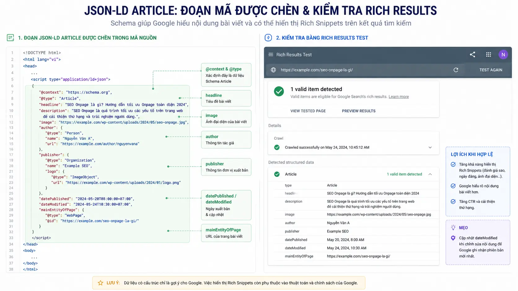 Mô phỏng đoạn JSON-LD Article được chèn trong mã nguồn và kiểm tra qua công cụ Rich Results Test
