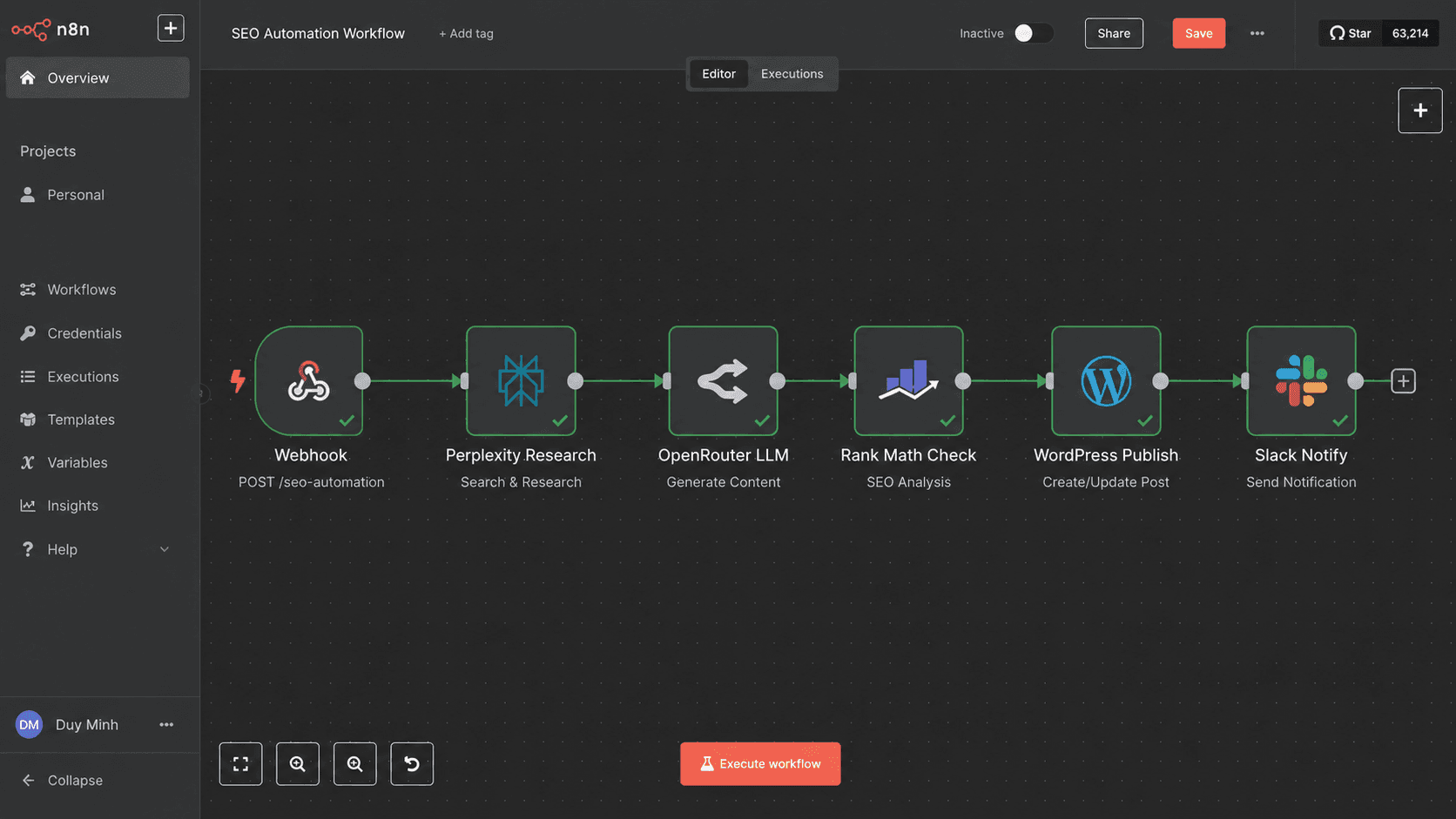 Màn hình n8n với chuỗi node: Webhook, Perplexity Research, OpenRouter LLM, Rank Math Check, WordPress Publish và Slack Notify — cấu trúc và thứ tự kết nối