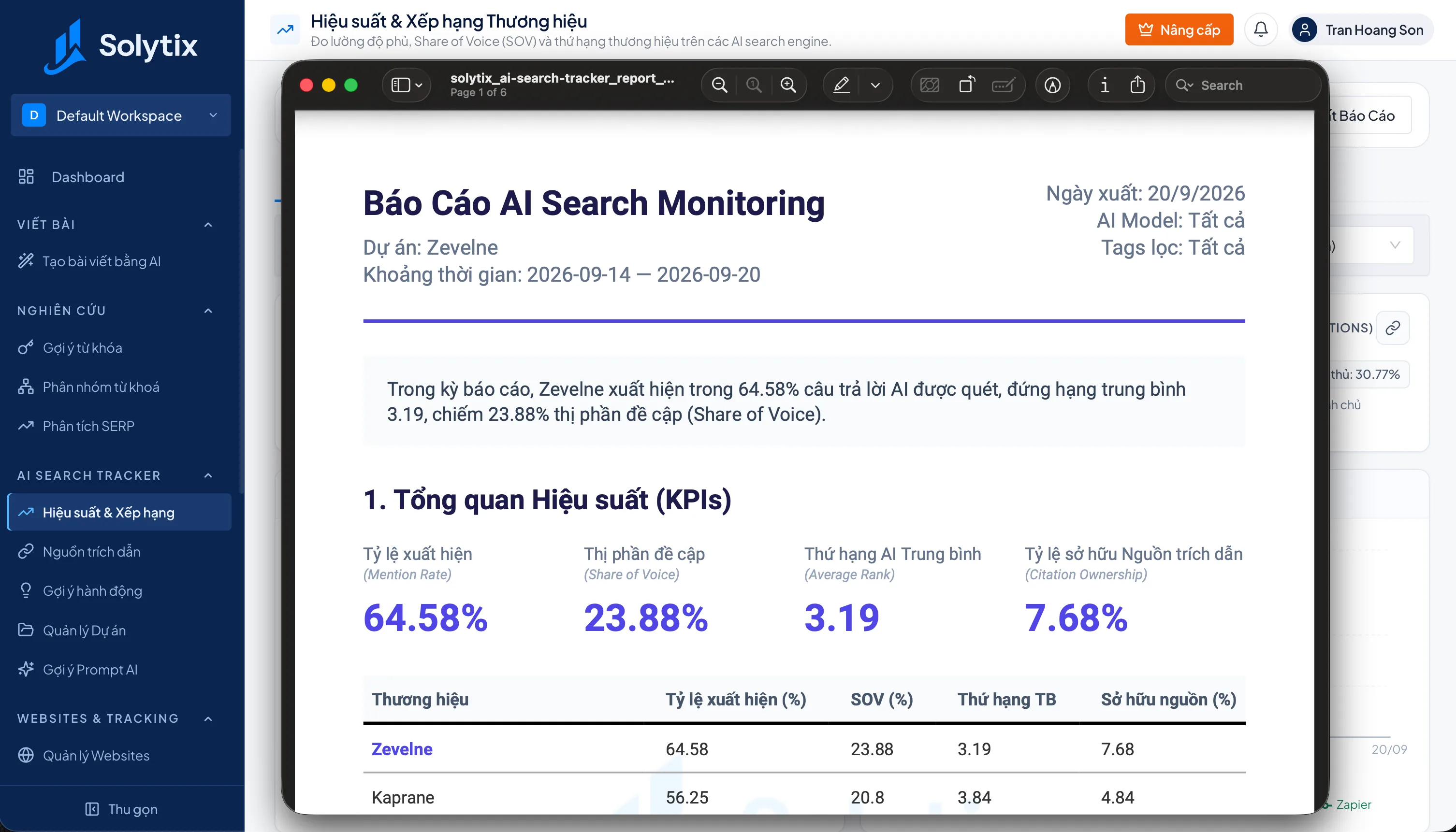 Báo cáo PDF AI Search Monitoring: tóm tắt hiệu suất và bảng chỉ số theo từng thương hiệu