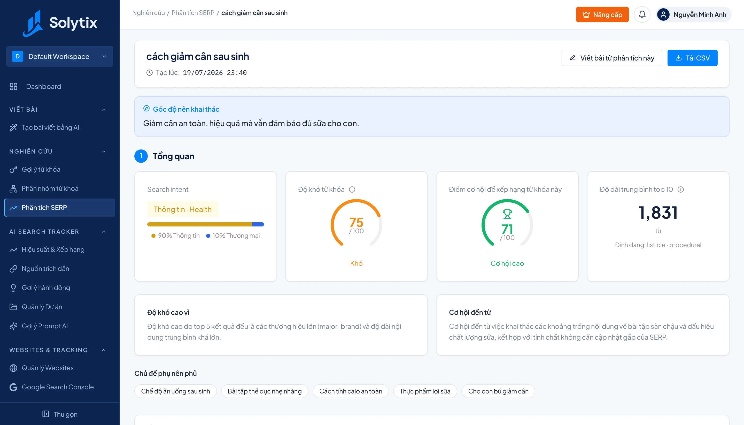 Màn hình phân tích SERP tổng quan: search intent, độ khó từ khóa và điểm cơ hội